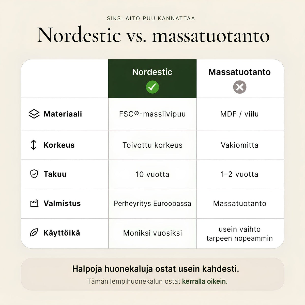 #Väri_Tumma