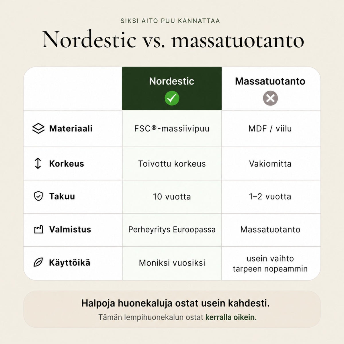 #Väri_Luonnonvärinen